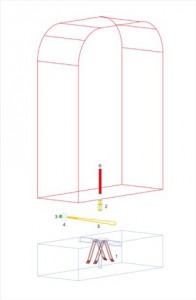 Funktionsweise KS-Befestigungssystem