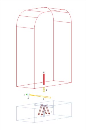 Funktionsweise KS-Befestigungssystem